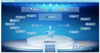 信息系統(tǒng)集成服務 IT融合引領(lǐng)管理體系自我更新
